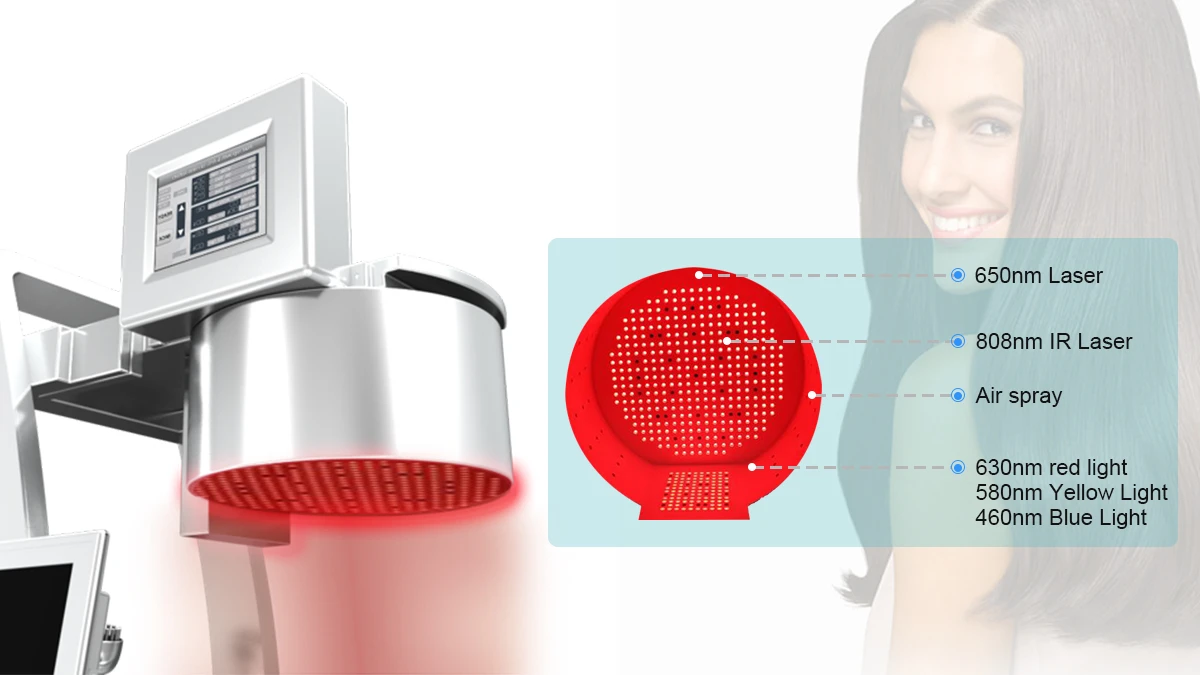 Low Level Laser Hair Regrowth Machine For Sale Low Level Laser Hair Regrowth Machine For Sale